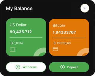 Panel de control de Permutazgo para operaciones de trading automatizado